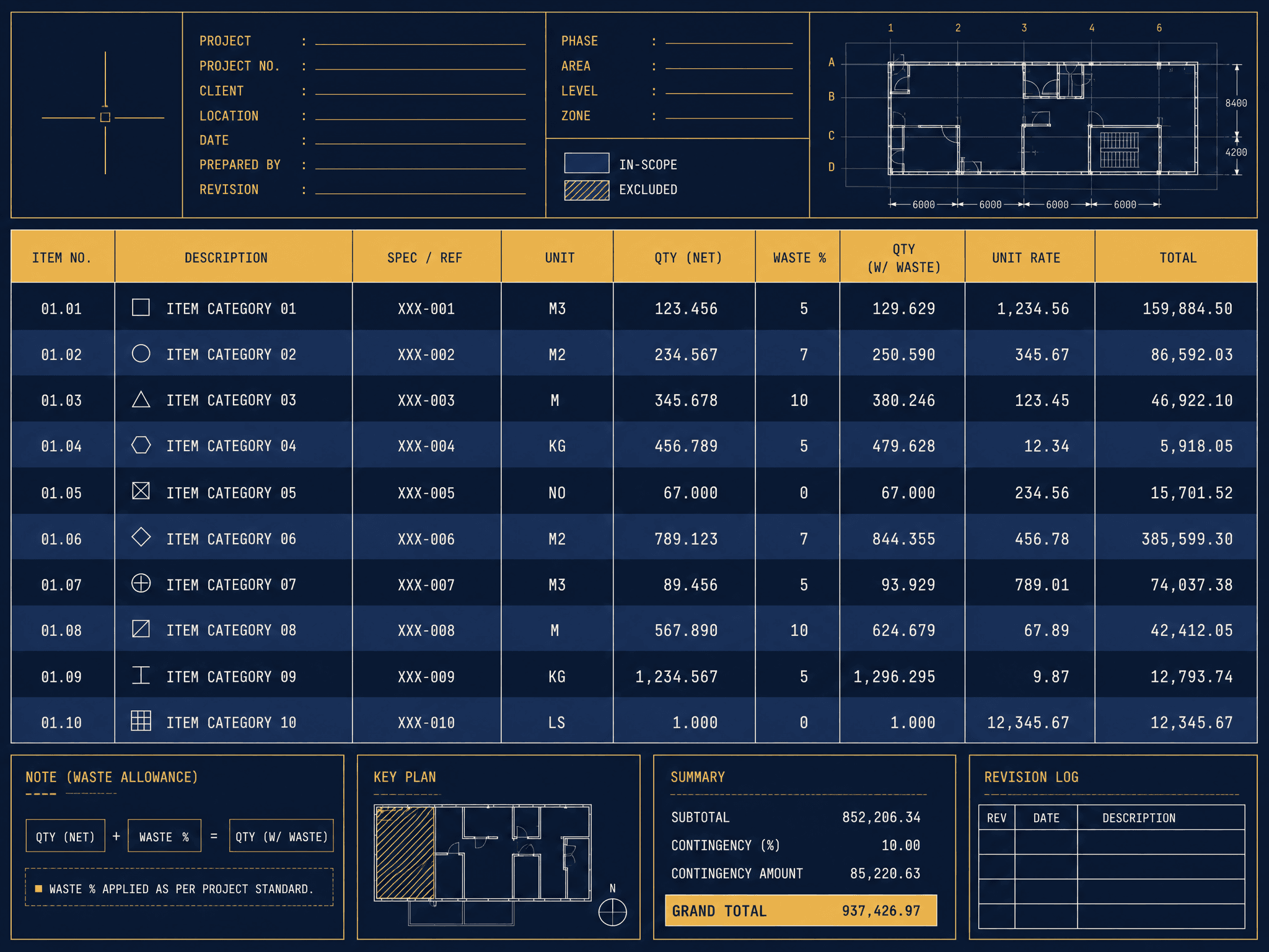 Materials takeoff sheet — Eden Tally generated board example