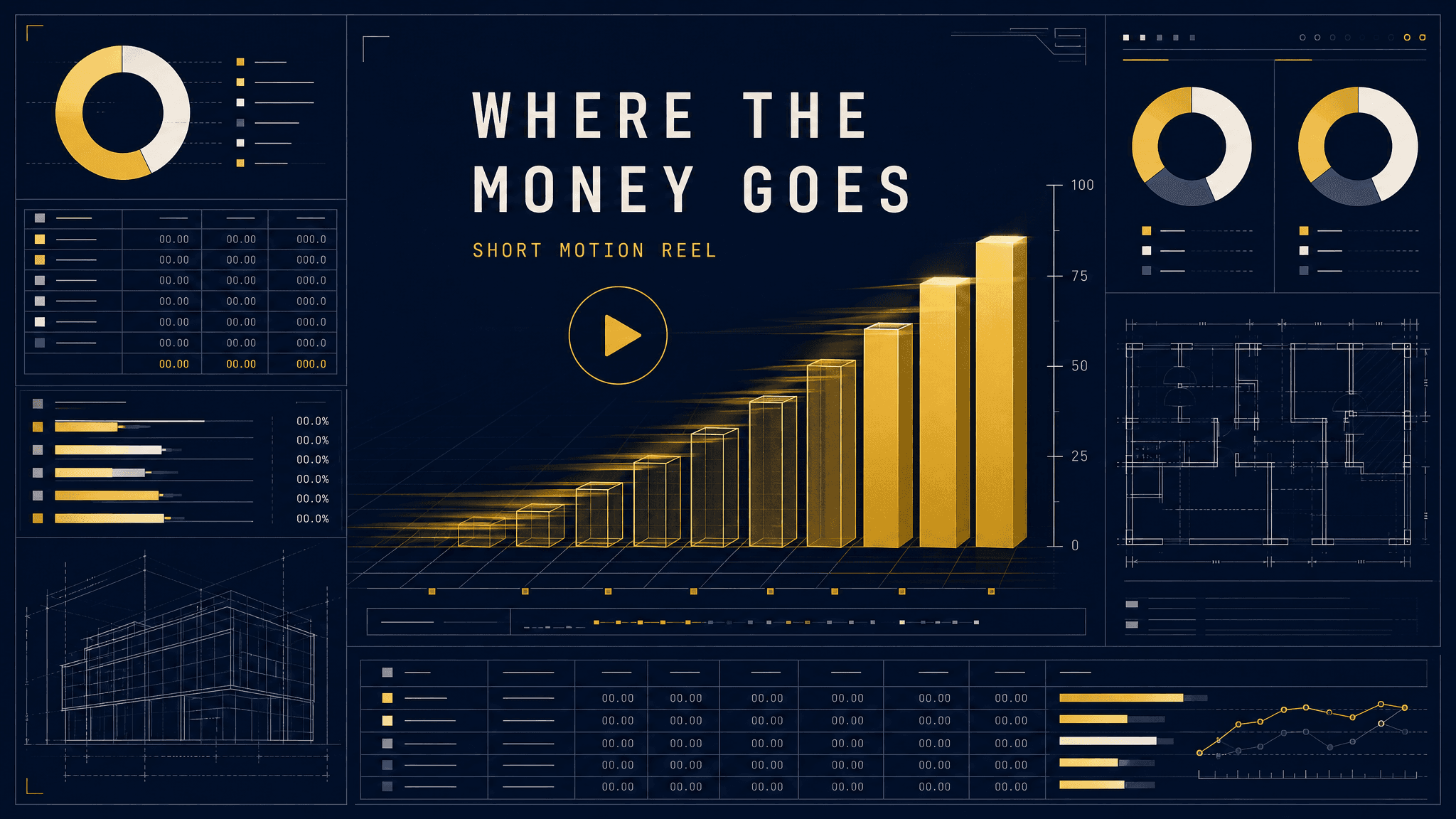 Where the money goes motion reel cover frame with an animated gold bar chart
